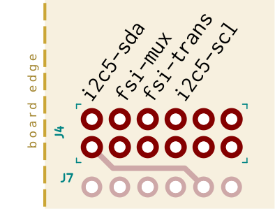 DCSCM IOs on TPM header